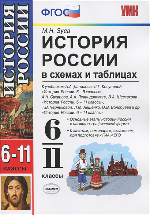 История России в схемах и таблицах. 6-11 классы