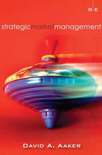 Strategic Market Management (Strategic Market Managment)