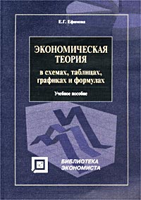 Экономическая теория в схемах, таблицах, графиках и формулах. Учебное пособие