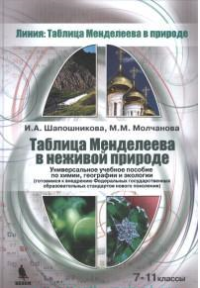 Таблица Менделеева в неживой природе. 7-11 классы