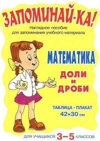 Математика. 3-5 классы. Доли и дроби. Плакат