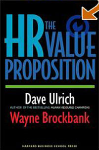 The Hr Value Proposition