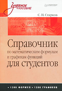 Справочник по математическим формулам и графикам функций для студентов