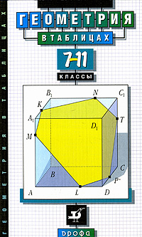 Геометрия в таблицах. 7-11 классы