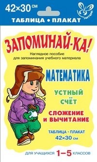 Математика. 1-5 классы. Устный счет. Сложение и вычитание. Плакат